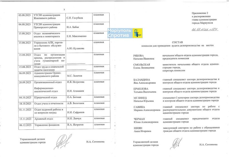Баландіна Яна