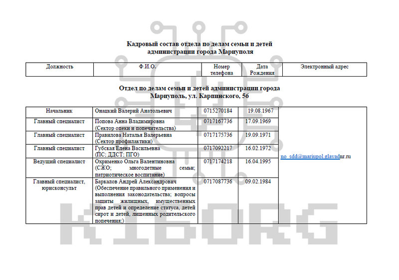 Правілова Наталя